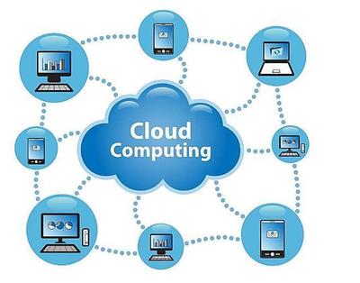 云計算名稱的由來 計算機軟硬件的演變與云化